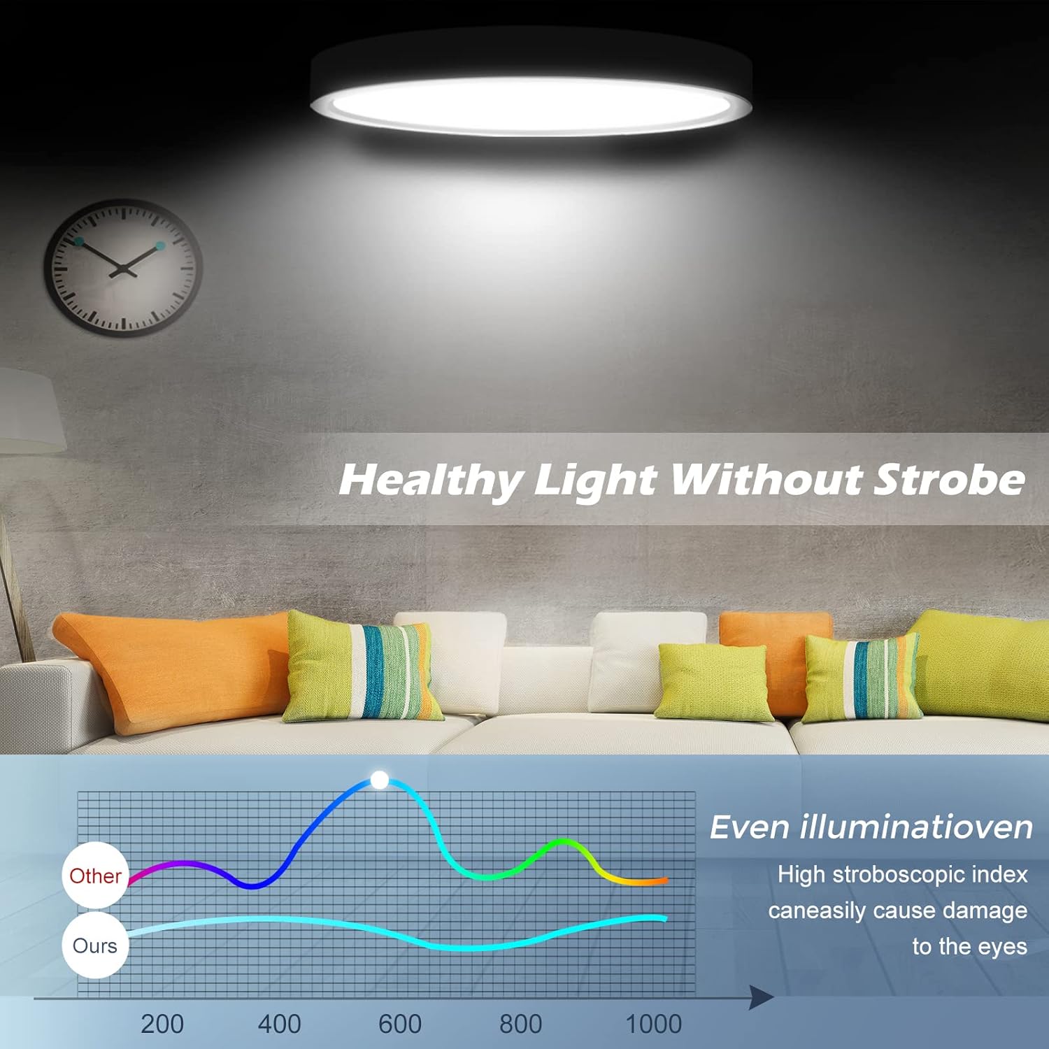 SOLIS LED stropní svítidlo 27cm 20W studené světlo, bílá LED stropní svítidla Výchozí název Alessandro Design