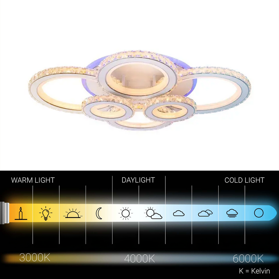 LED lustr s dálkovým ovládáním a krystalem NOVA ROTONDA RGB 145W, 6 kruhů, studené/teplé/neutrální světlo, stmívatelné, bílé křišťálové LED lustry Výchozí název Alessandro Design