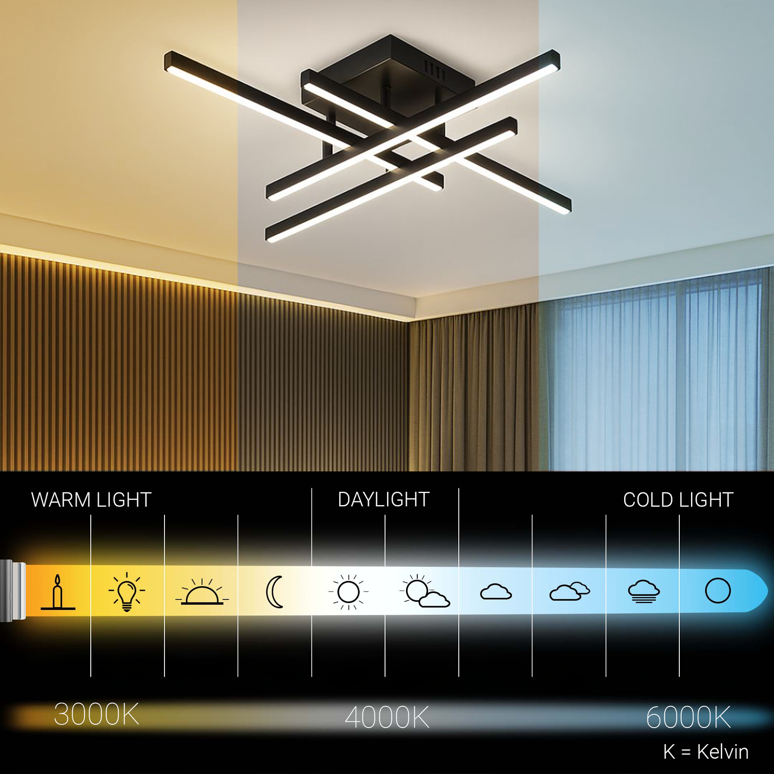 LED lustr s dálkovým ovládáním LINEX, 52W, 4 prvky, lineární, studené/teplé/neutrální světlo, stmívatelné, černé LED lustry s dálkovým ovládáním Výchozí název Alessandro Design