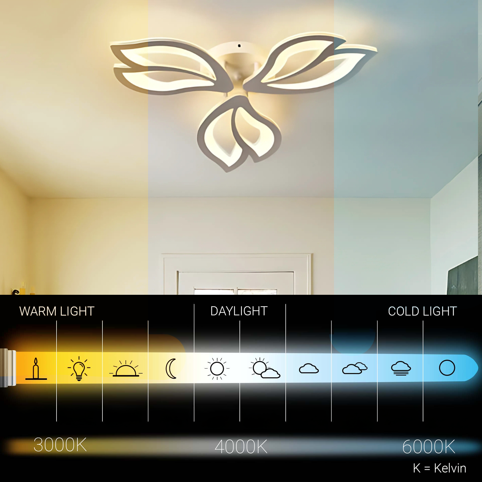 LED lustr s dálkovým ovládáním LILY 40W, 3 Elements, Studené/Teplé/Neutrální světlo, Stmívatelné, Bílý LED lustr s dálkovým ovládáním Výchozí název Alessandro Design