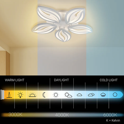 LED lustr s dálkovým ovládáním ORCHID 66W, 5 okvětních lístků, studené/teplé/neutrální světlo, stmívatelné, bílý LED lustr s dálkovým ovládáním Výchozí název Alessandro Design