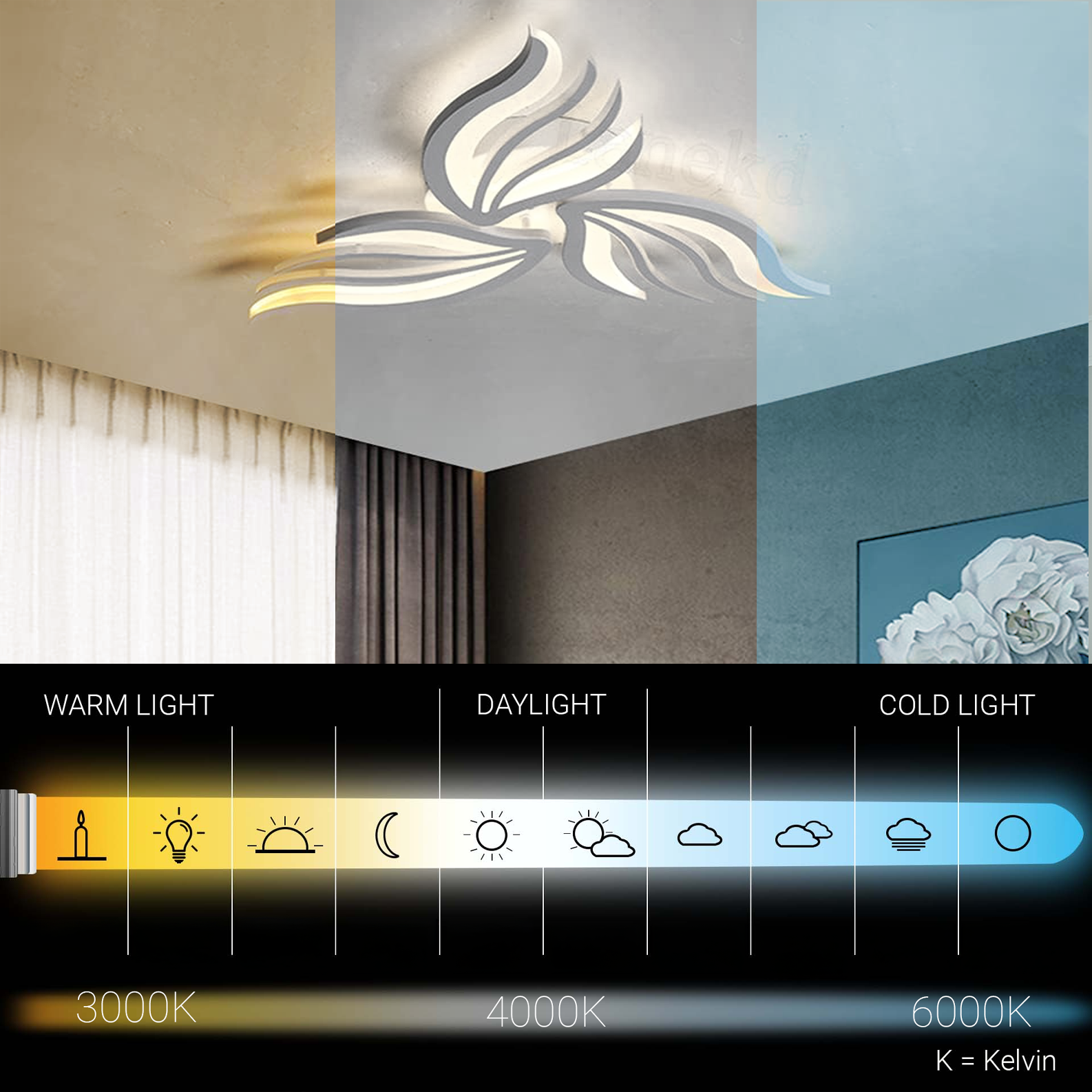 LED lustr s dálkovým ovládáním SAKURA 37W, 3 okvětní lístky, studené/teplé/neutrální světlo, stmívatelné, bílý LED lustr s dálkovým ovládáním Výchozí název Alessandro Design