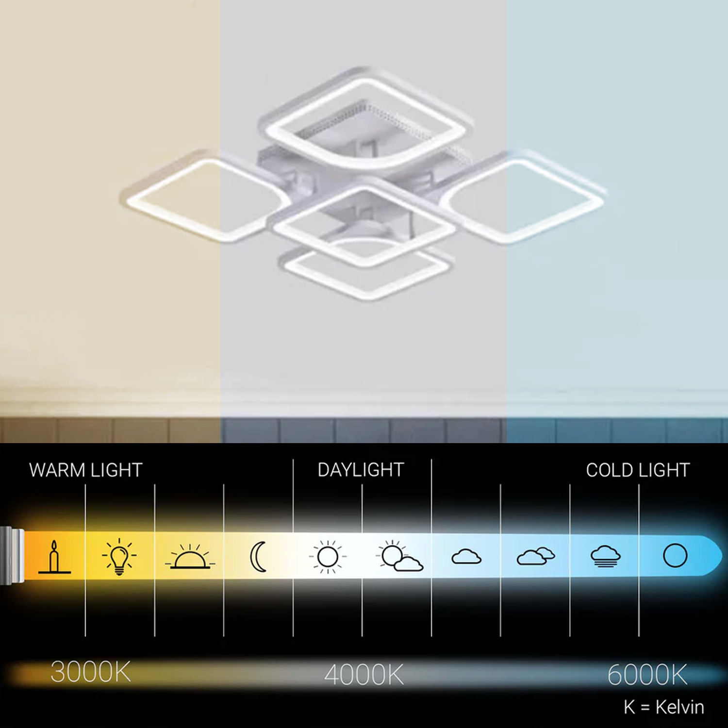 LED lustr s dálkovým ovládáním ZOE 70W, 5 čtverců, studené/teplé/neutrální světlo, stmívatelné, bílý LED lustr s dálkovým ovládáním Výchozí název Alessandro Design