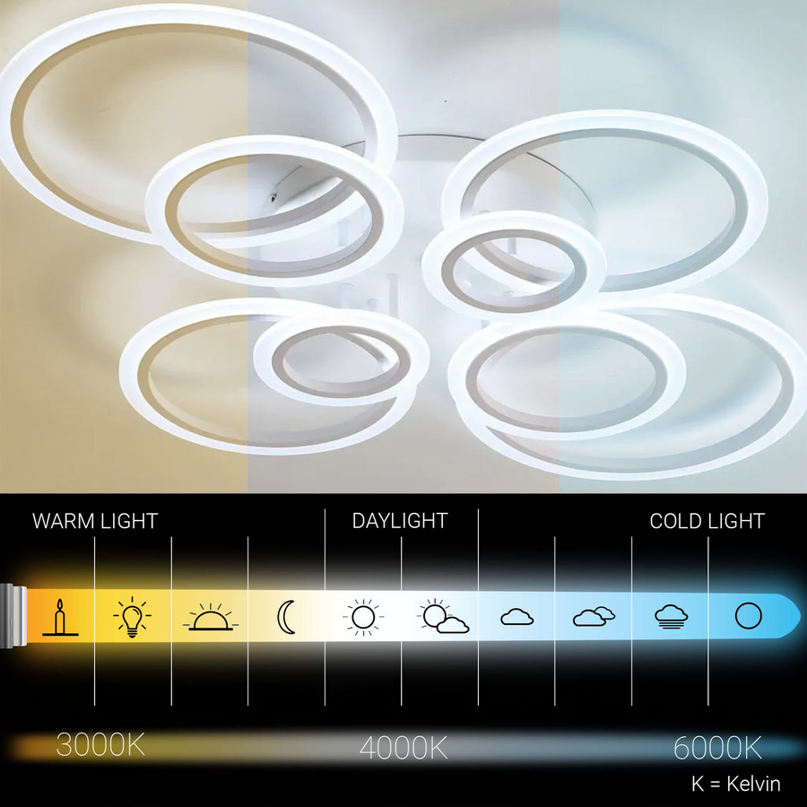 LED lustr s dálkovým ovládáním BETTY 127W, 8 kruhů, studené/teplé/neutrální světlo, stmívatelné, bílý LED lustr s dálkovým ovládáním Výchozí název Alessandro Design