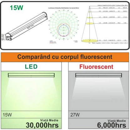LED Koupelna Evia 15W 6400K 60cm IP44 Bílá