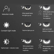 Solární lampa s pohybovým senzorem, 100 LED, IP.65, černá Venkovní nástěnná svítidla Výchozí název Alessandro Design